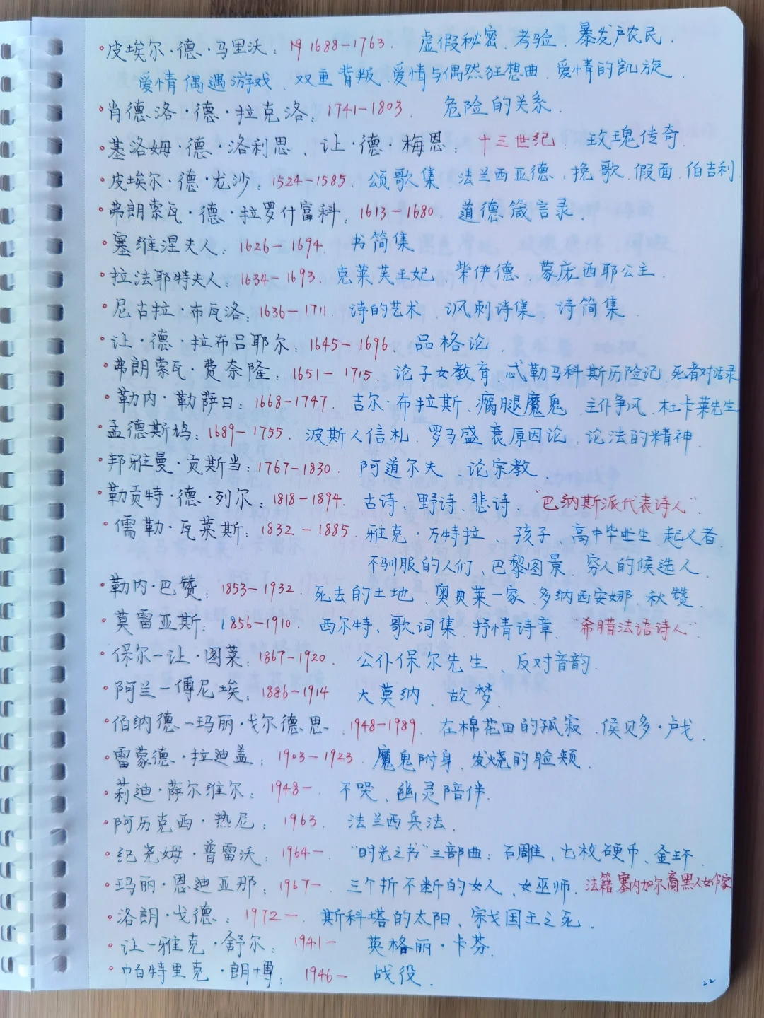 📖构建阅读体系 |法国文学书单推荐（下）