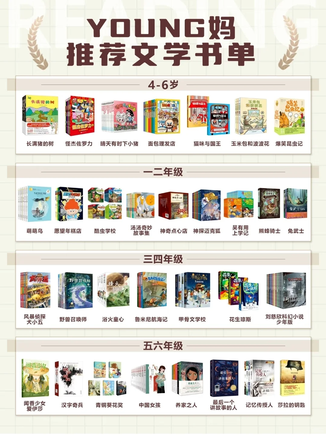 🌹young妈推荐，各年龄阶段必读文学书单