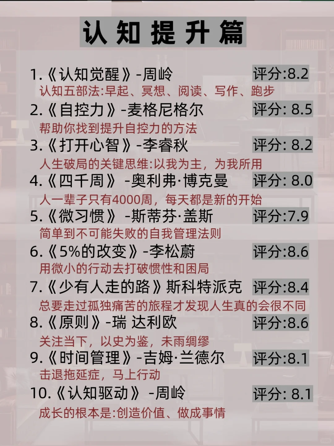 📕📕读完这72本书，脑子真的会变快‼️