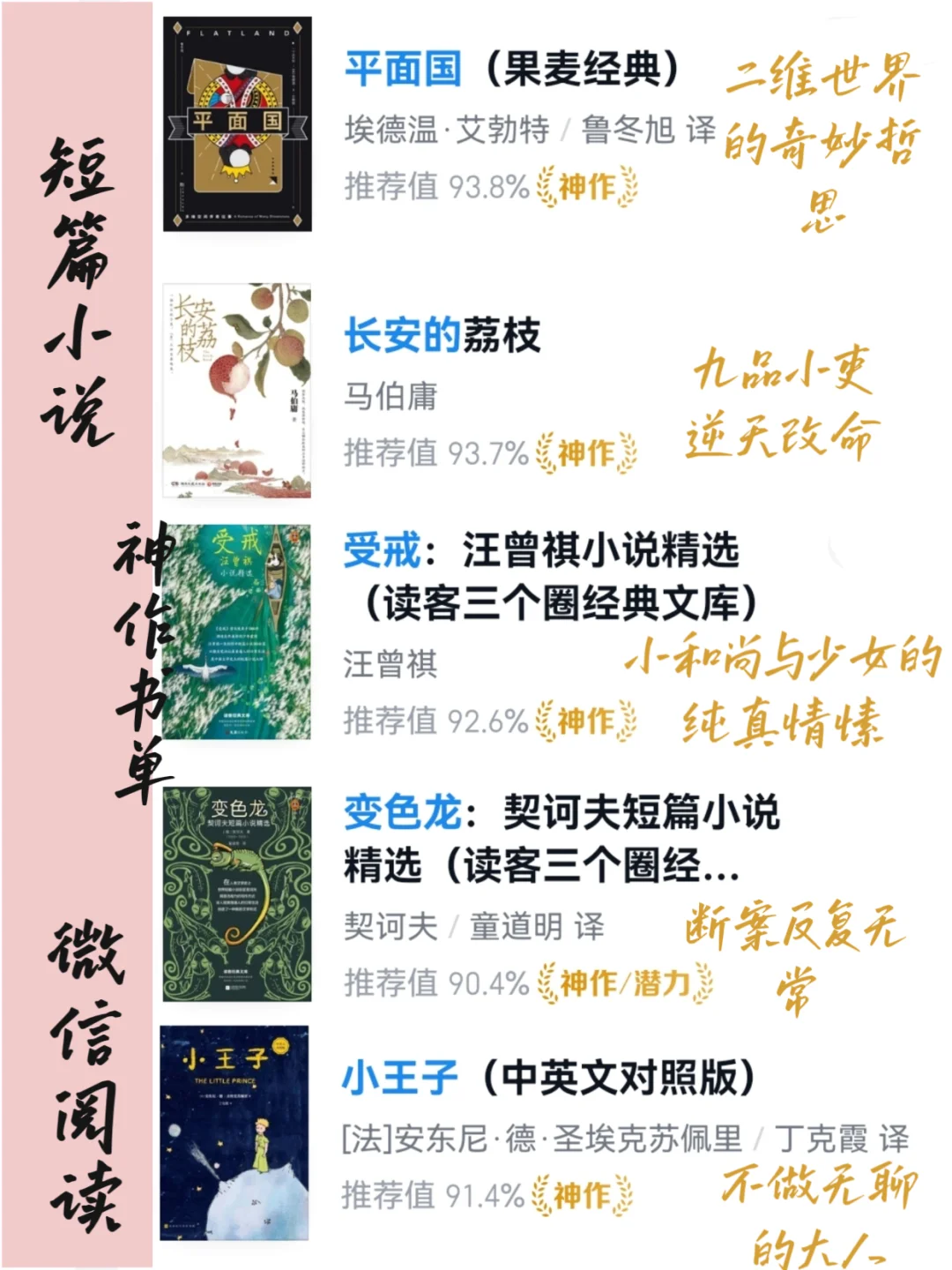 2小时看完！字少高含金量书单（20本）📚