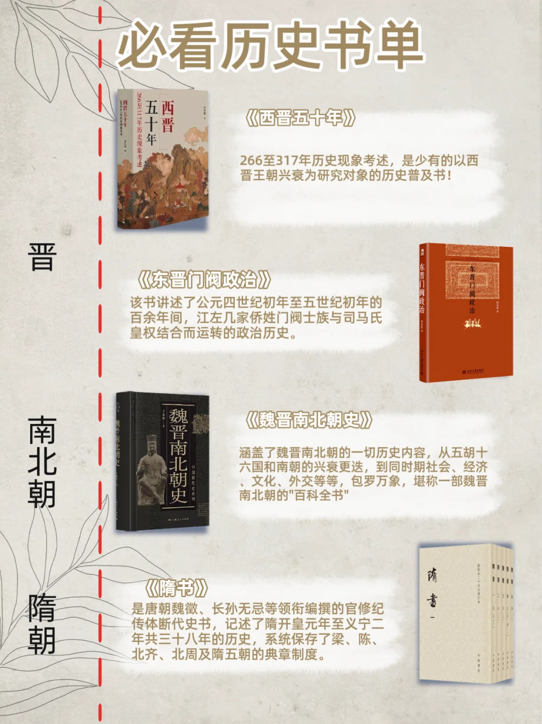 按时间顺序越看越上瘾的32本历史书单