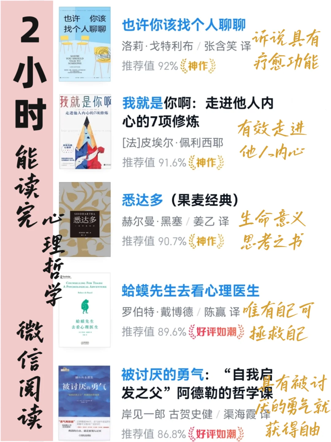 2小时看完！字少高含金量书单（20本）📚