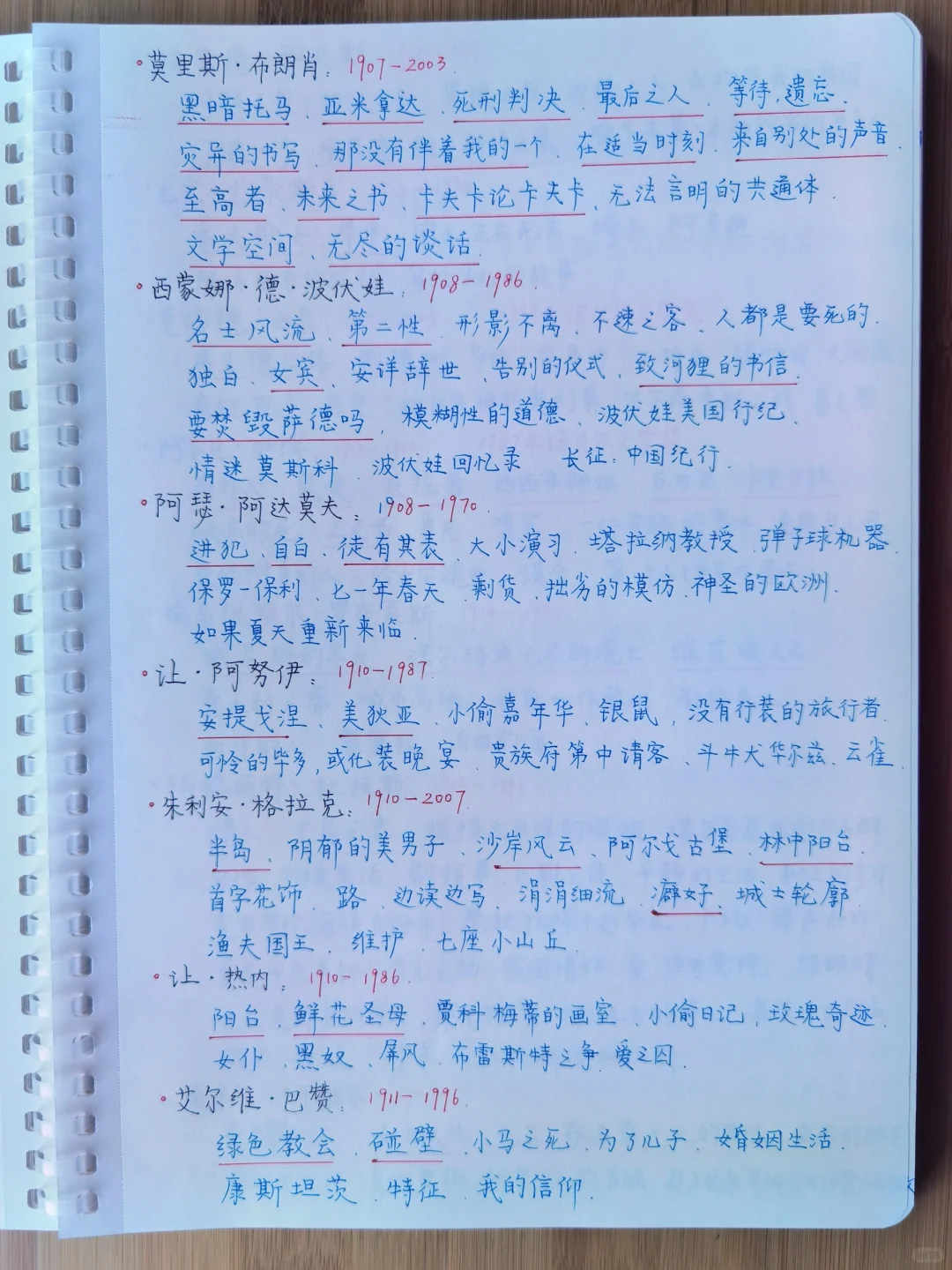 📖构建阅读体系 |法国文学书单推荐（下）