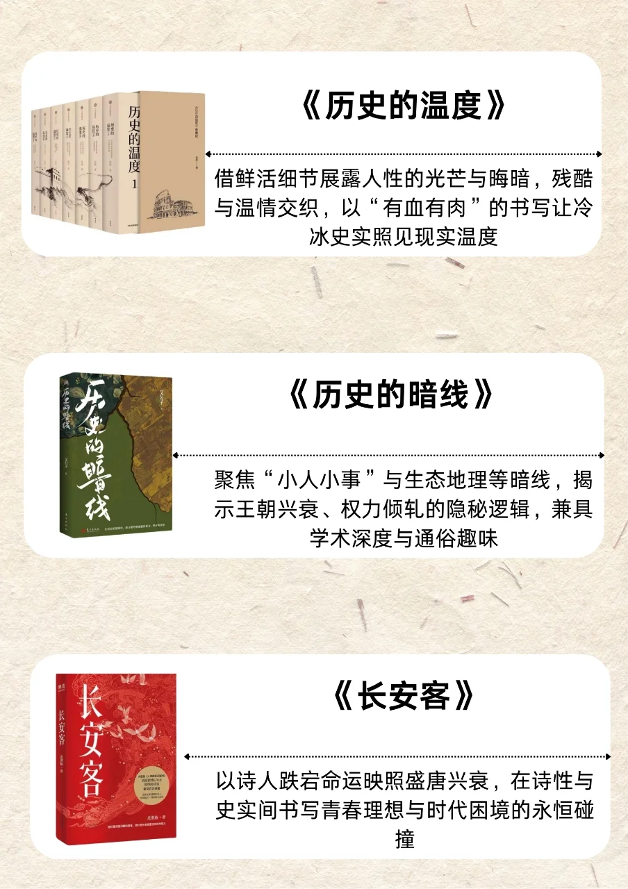 小白历史入门级书单🔥历史｜提升｜成长