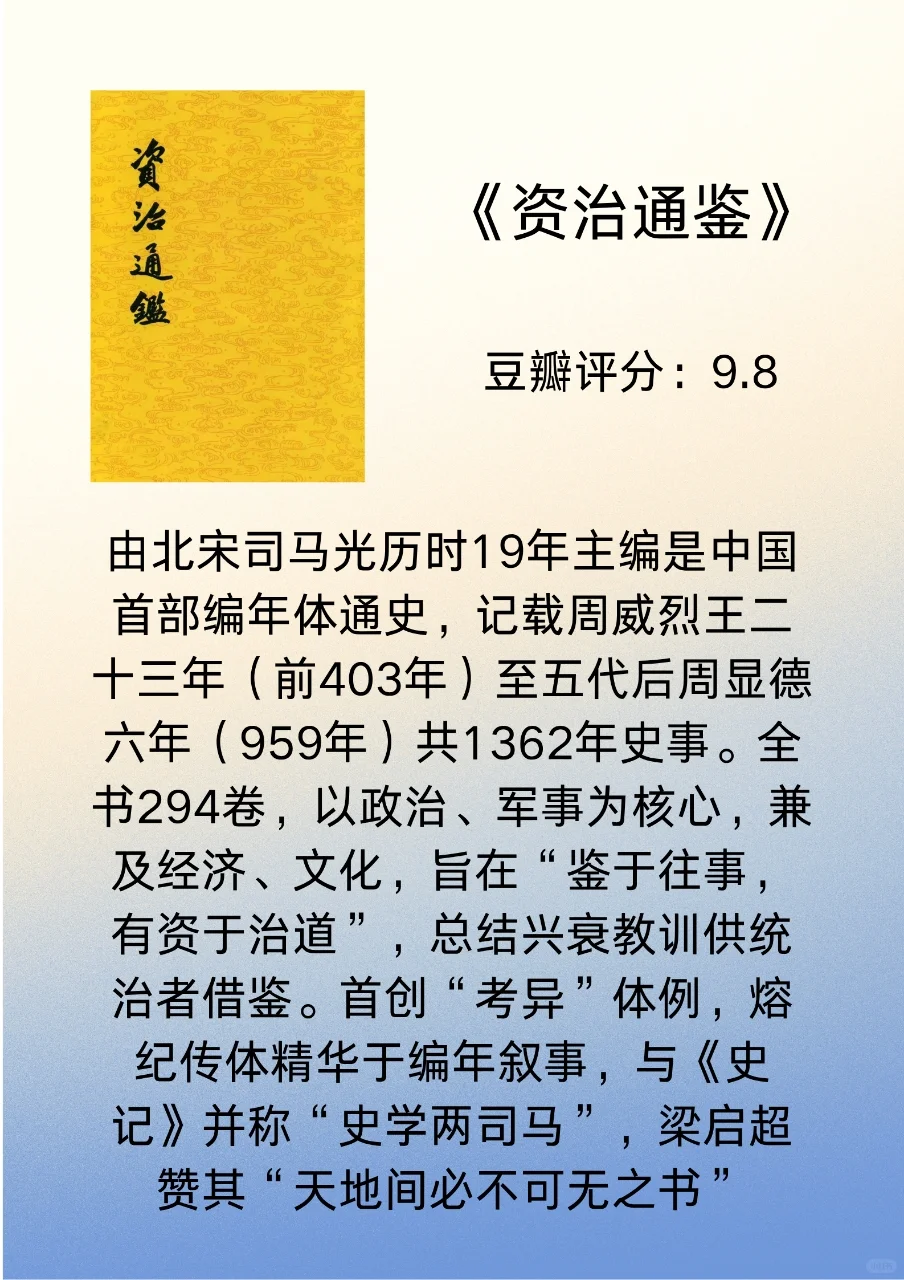经典历史书单🔥让你看透人性，平和心态