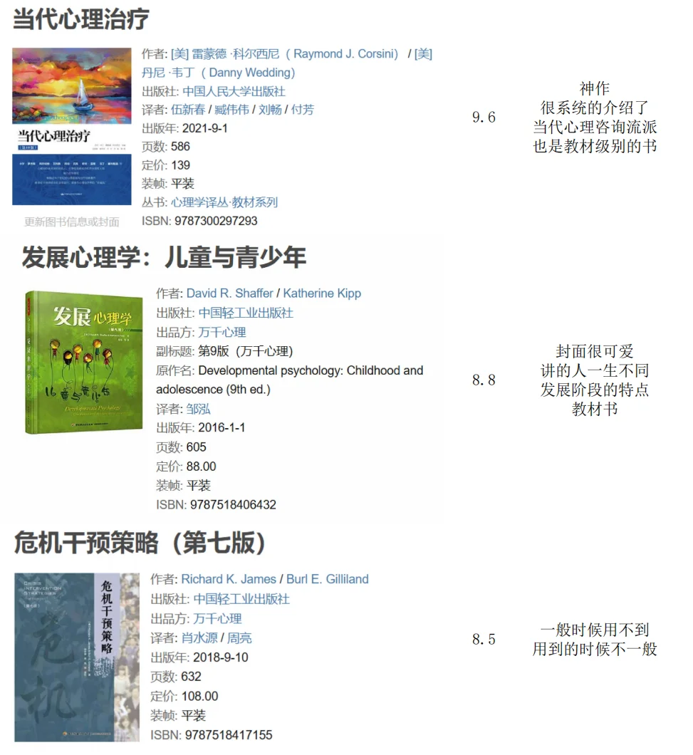 真正的心理咨询入门书单