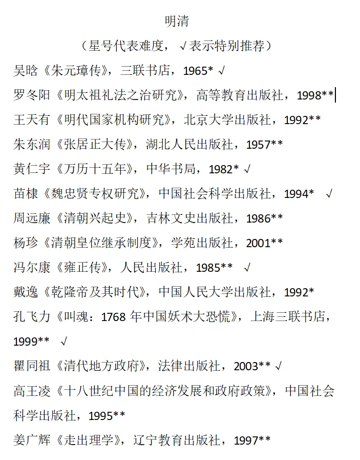 北大历史系研究生推荐书单6.0完结篇