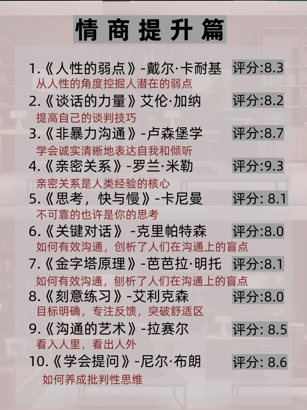📕📕读完这72本书，脑子真的会变快‼️