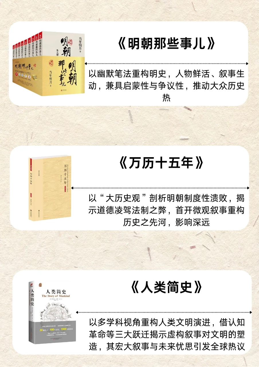小白历史入门级书单🔥历史｜提升｜成长