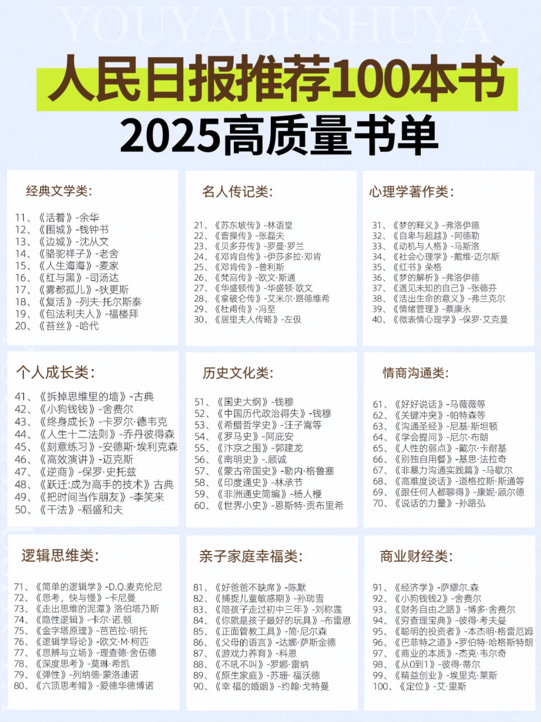 🔥人民日报推 荐100本好书，你读过几本？