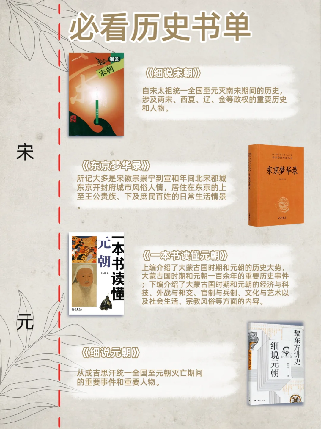按时间顺序越看越上瘾的32本历史书单