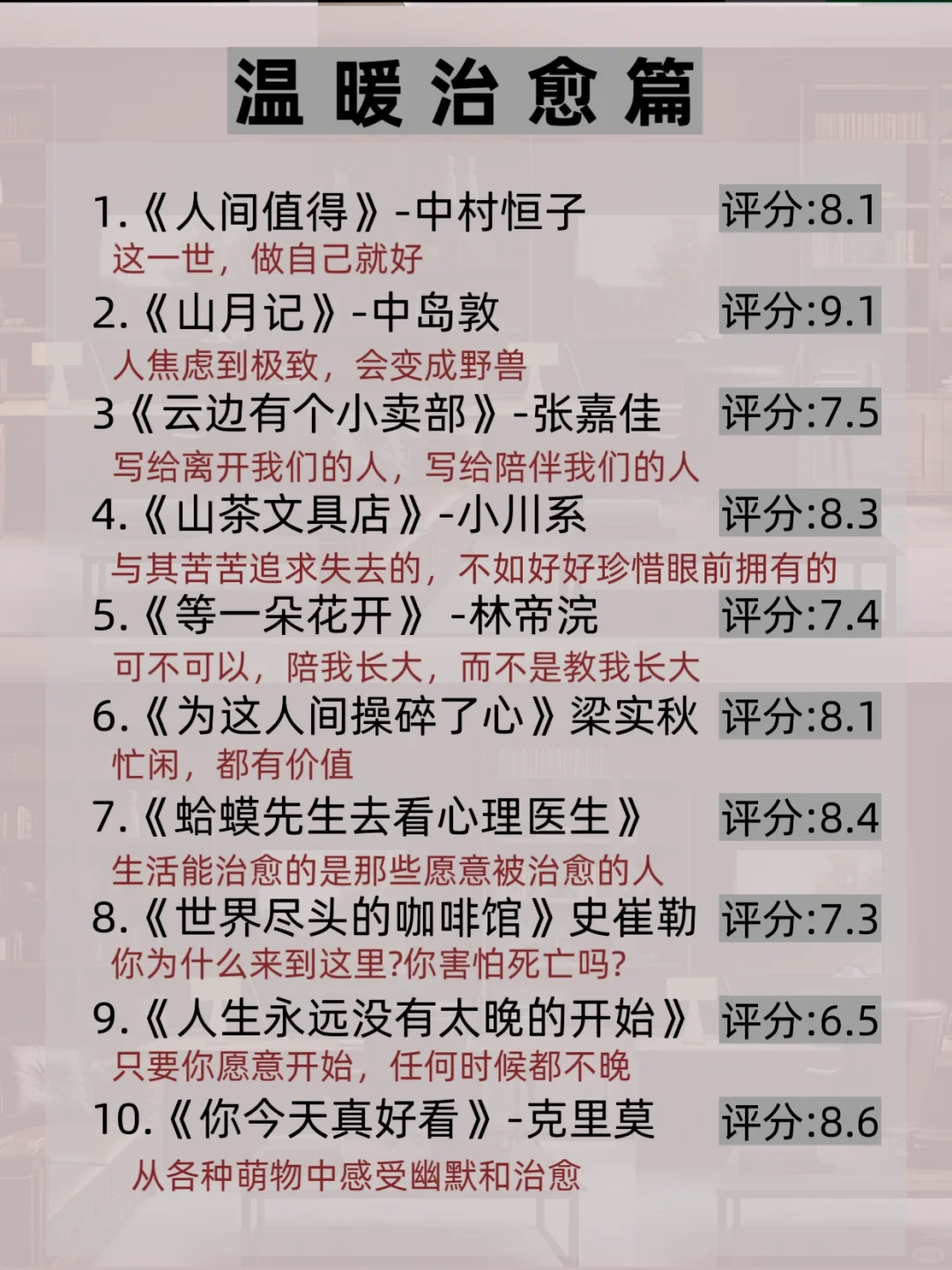 📕📕读完这72本书，脑子真的会变快‼️