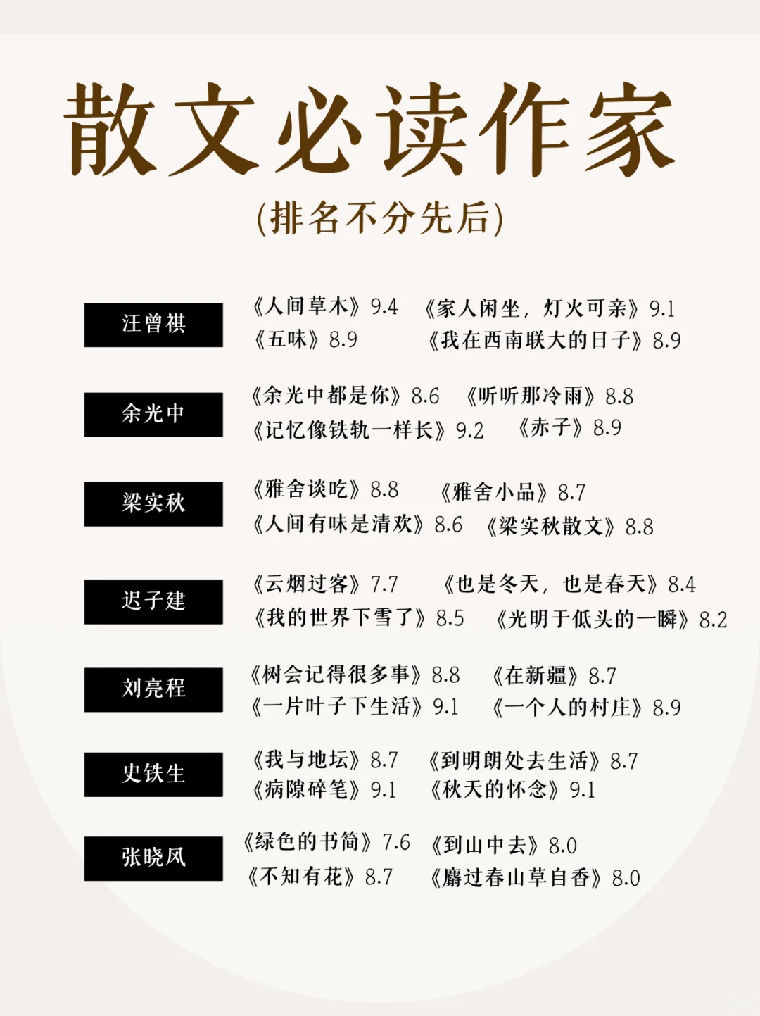 📖散文必读作家🥹我永远会被文字所打动