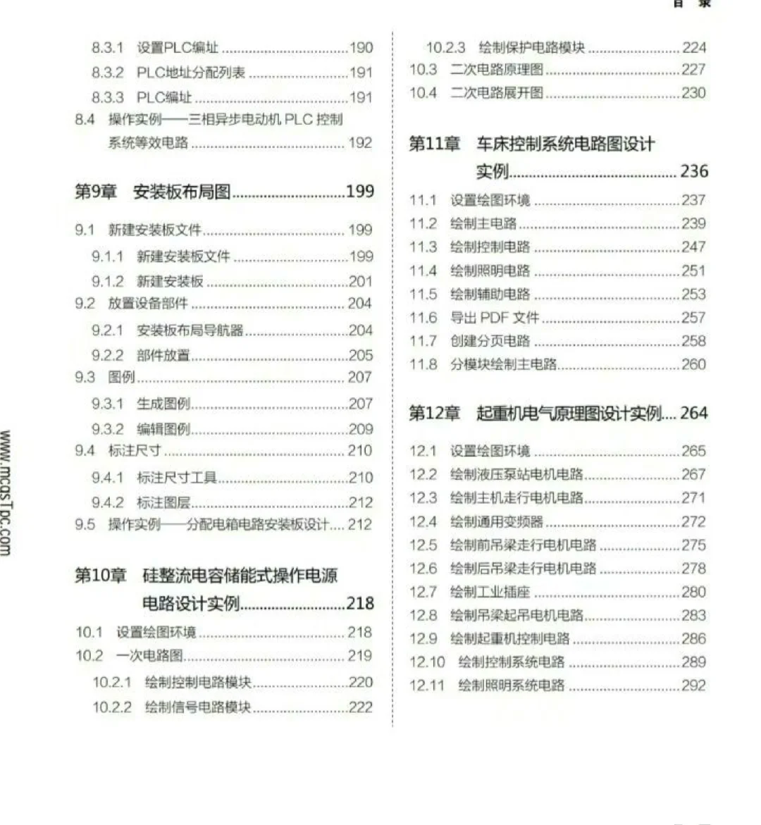 Eplan 2025收集整理教程合集视频教程