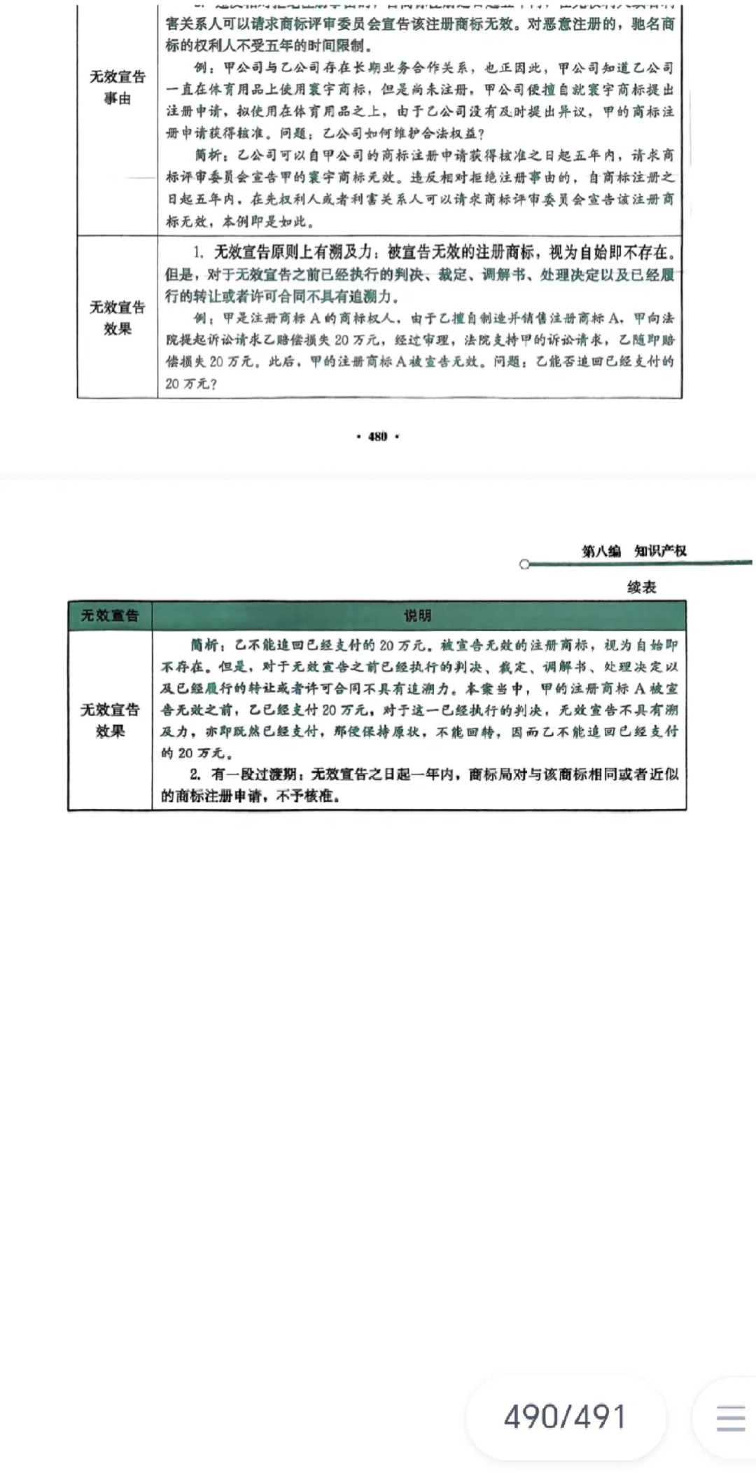 民法戴寰宇考点详解完整版PDF
