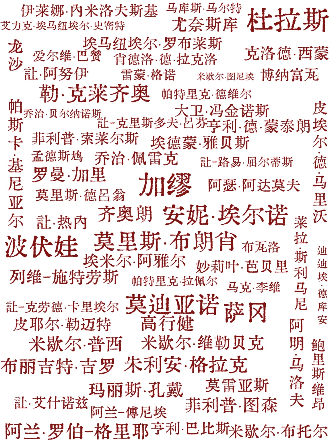 📖构建阅读体系 |法国文学书单推荐（下）