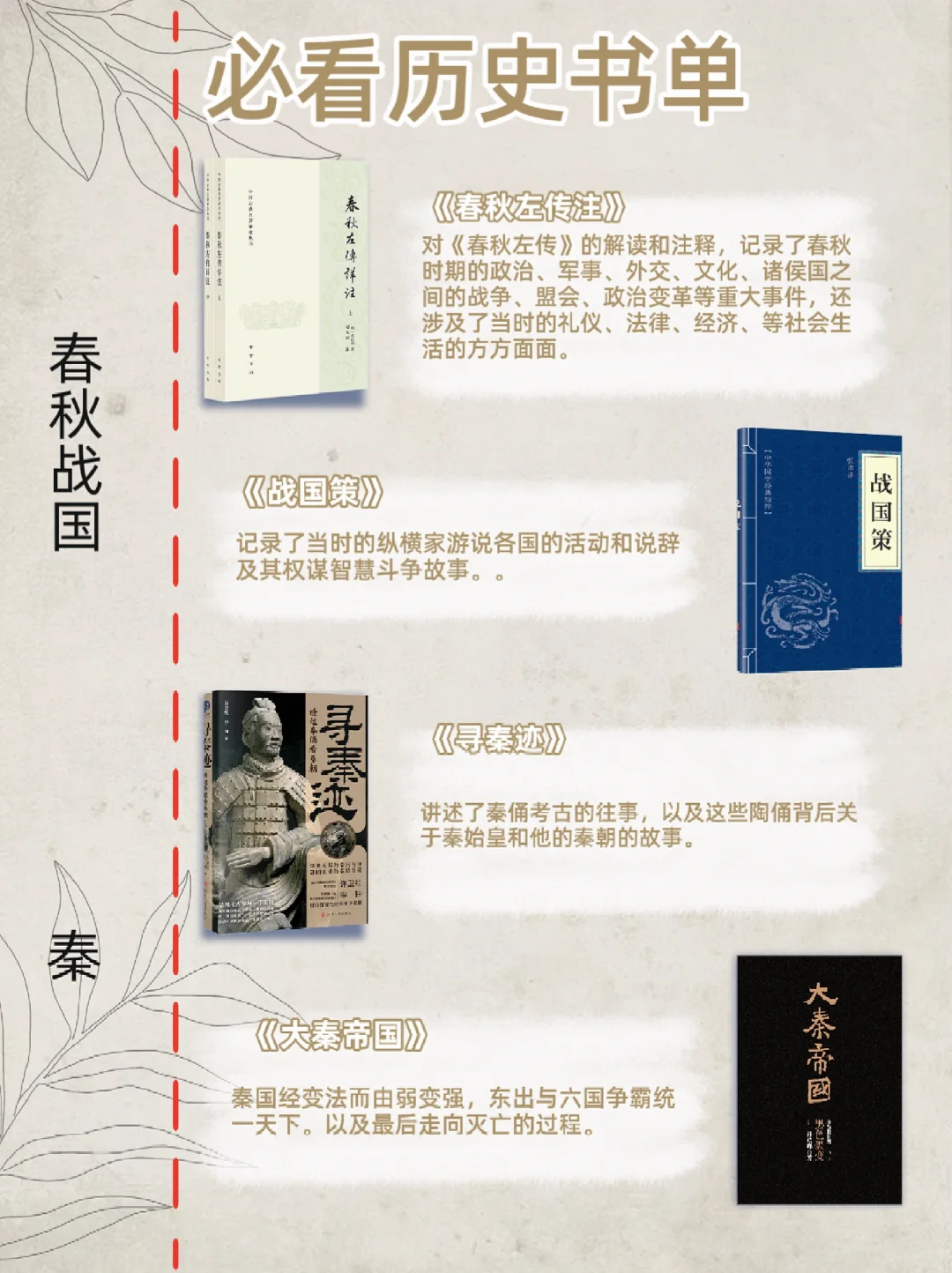 按时间顺序越看越上瘾的32本历史书单