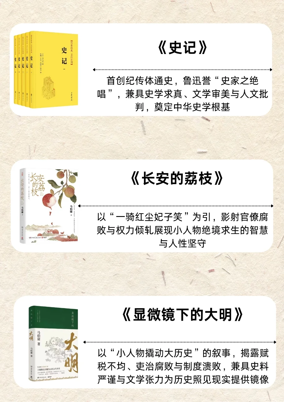 小白历史入门级书单🔥历史｜提升｜成长