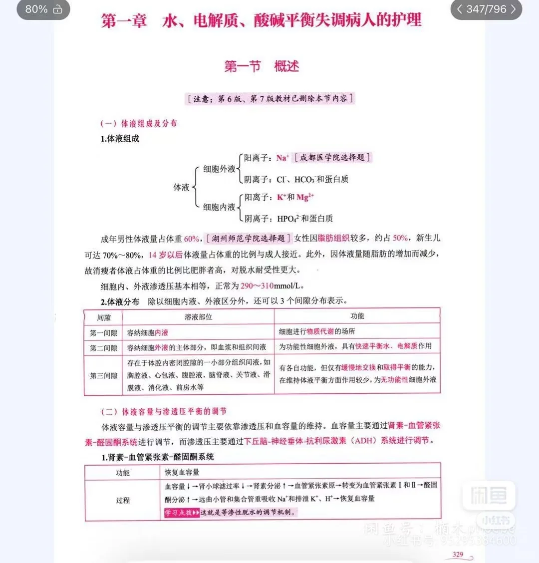 2026博傲高分教程，主观题背诵pdf