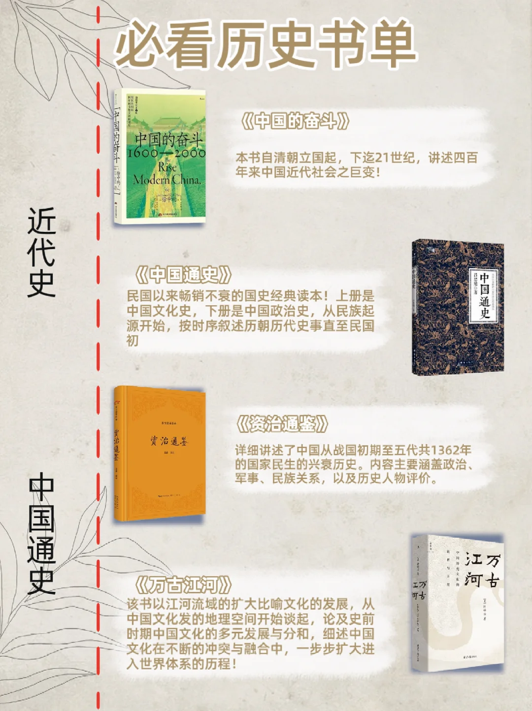 按时间顺序越看越上瘾的32本历史书单