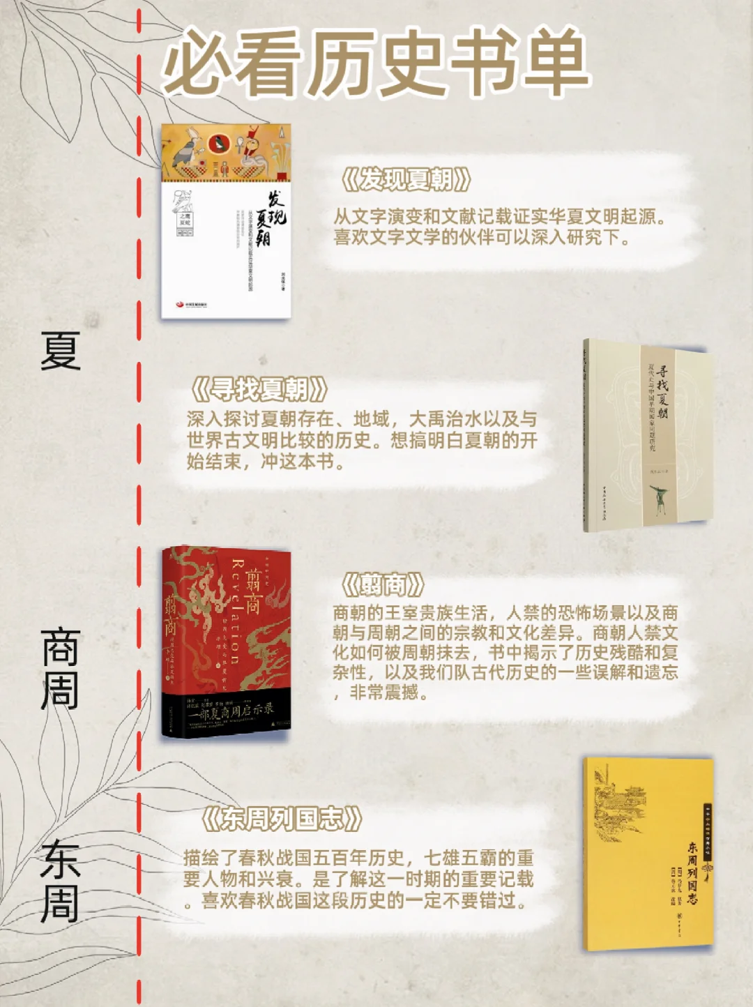 按时间顺序越看越上瘾的32本历史书单
