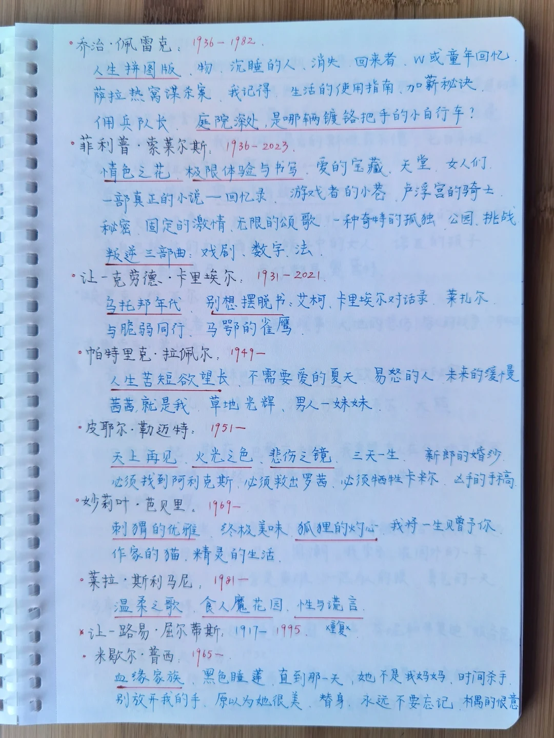 📖构建阅读体系 |法国文学书单推荐（下）