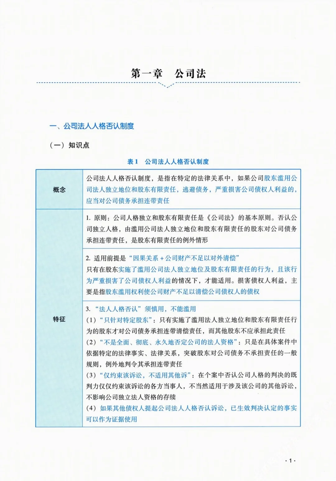 2025法考瑞达主观题精讲大蓝本PDF电子版