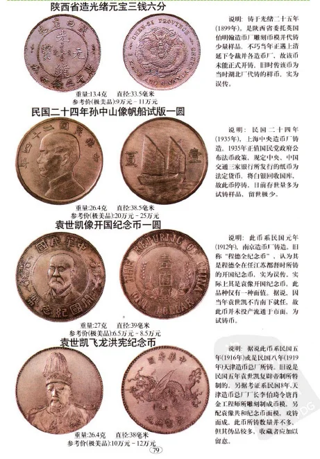 银元袁大头图鉴电子书PDF
