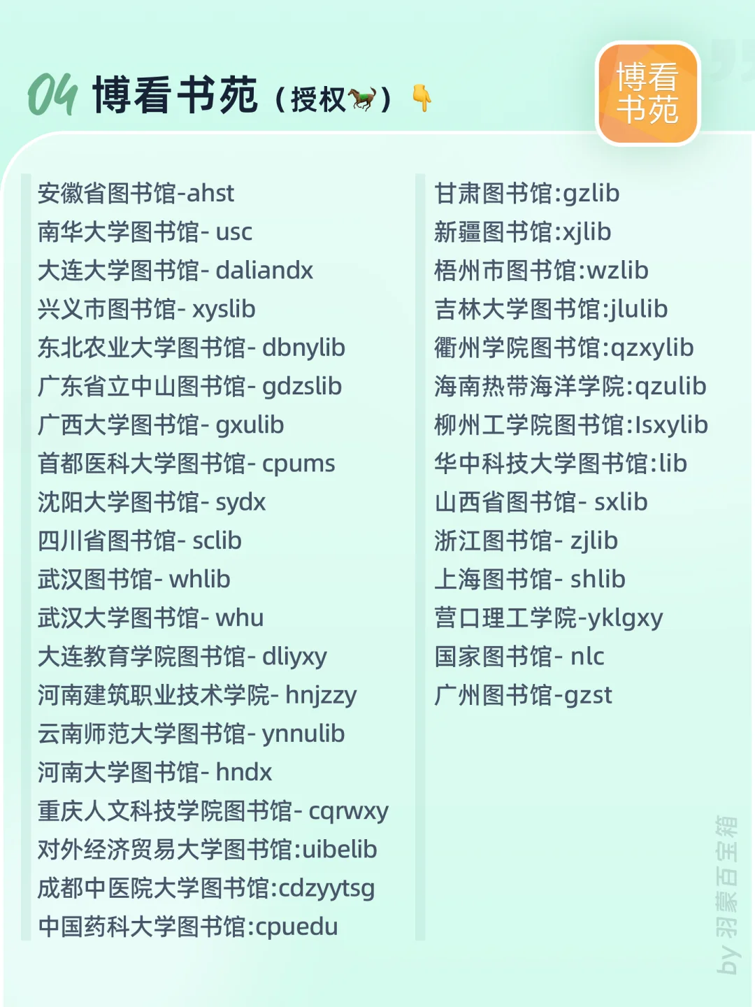 除了wx读书㊙️不可错过的6个宝藏阅读app！