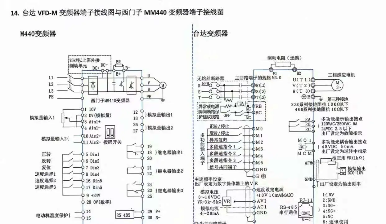 A67.PLC实物接线大全(全彩）（pdf电子书）