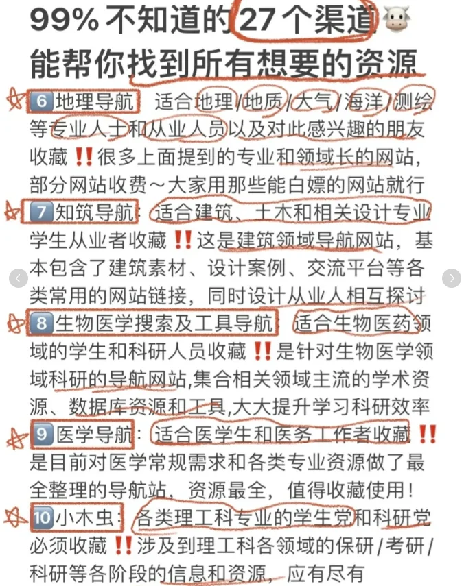 帮你找到所有想要资源的27个渠道
