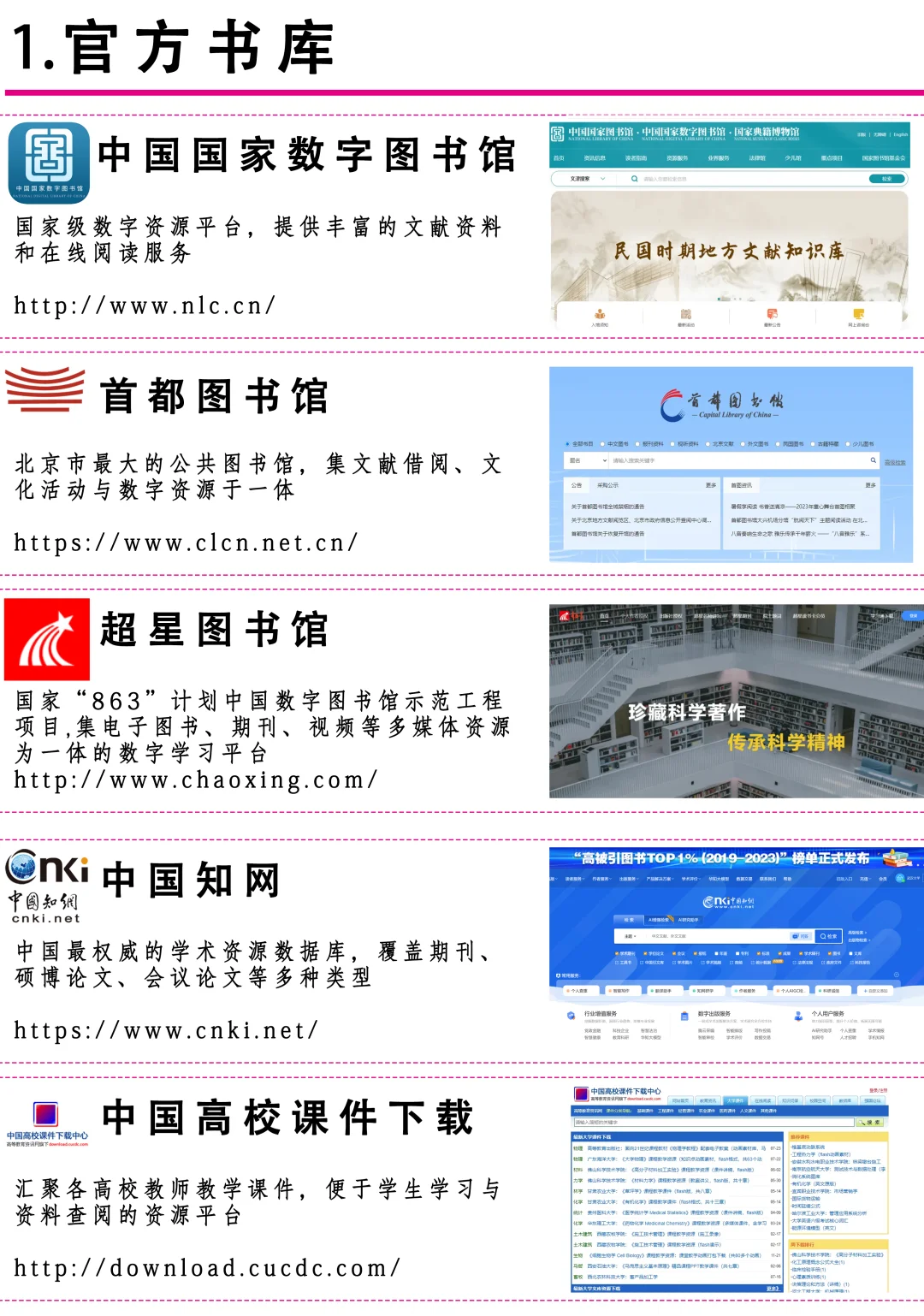 读研读博必备的电子资源查找工具Plus版!