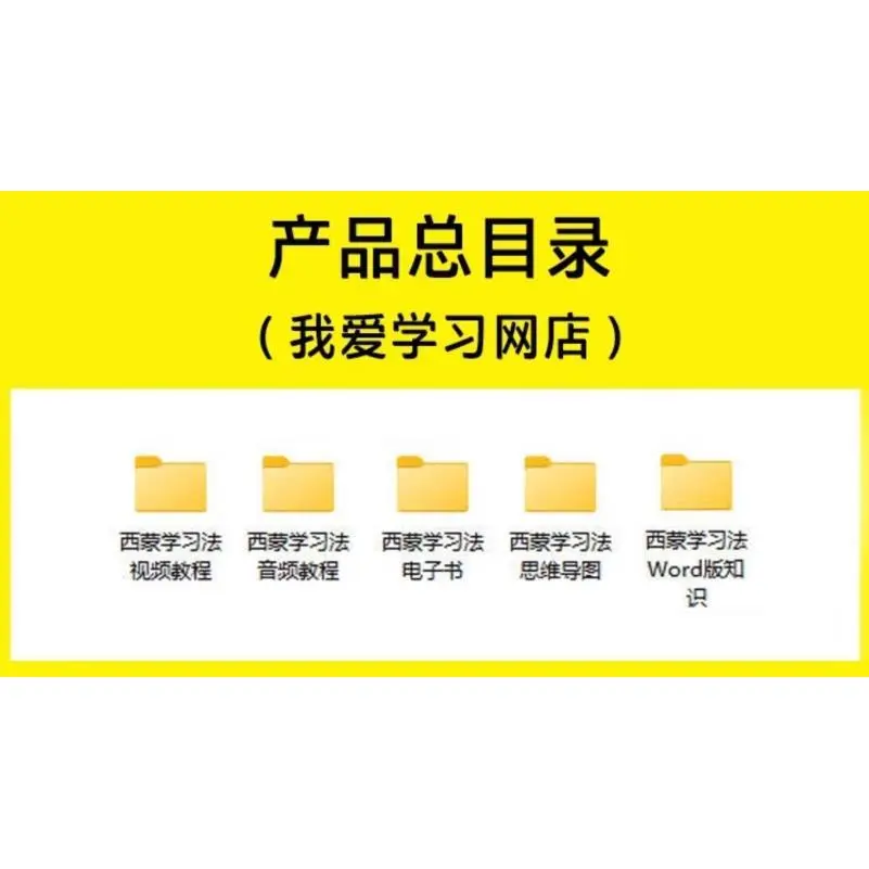西蒙学习法 视频音频PDF电子书教程高效