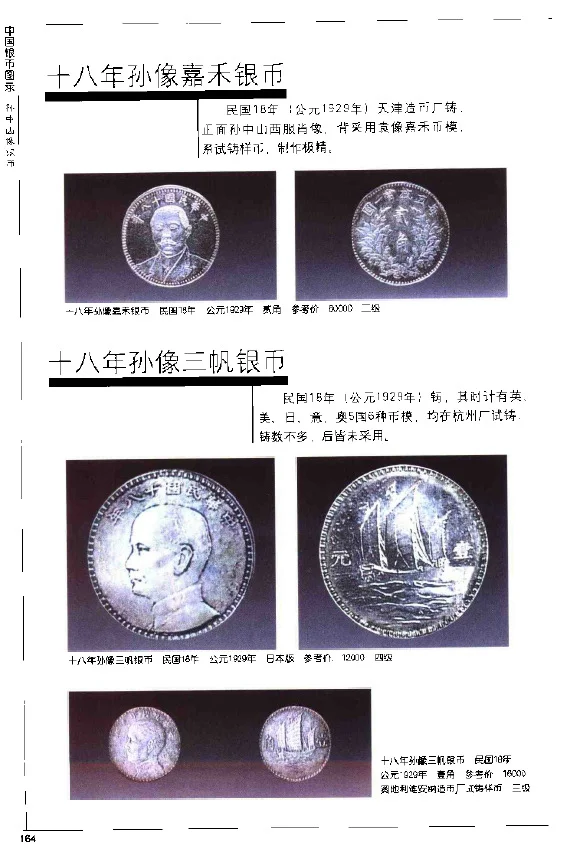 银元袁大头图鉴电子书PDF
