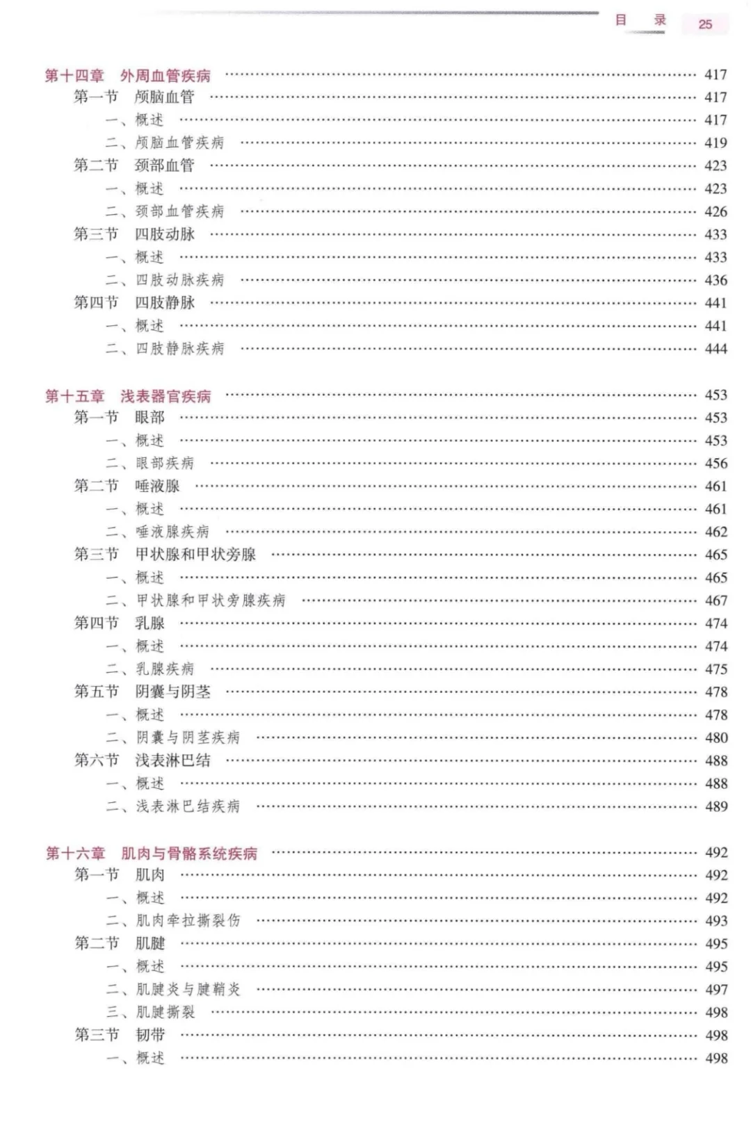 超声医学与技术-电子书-PDF