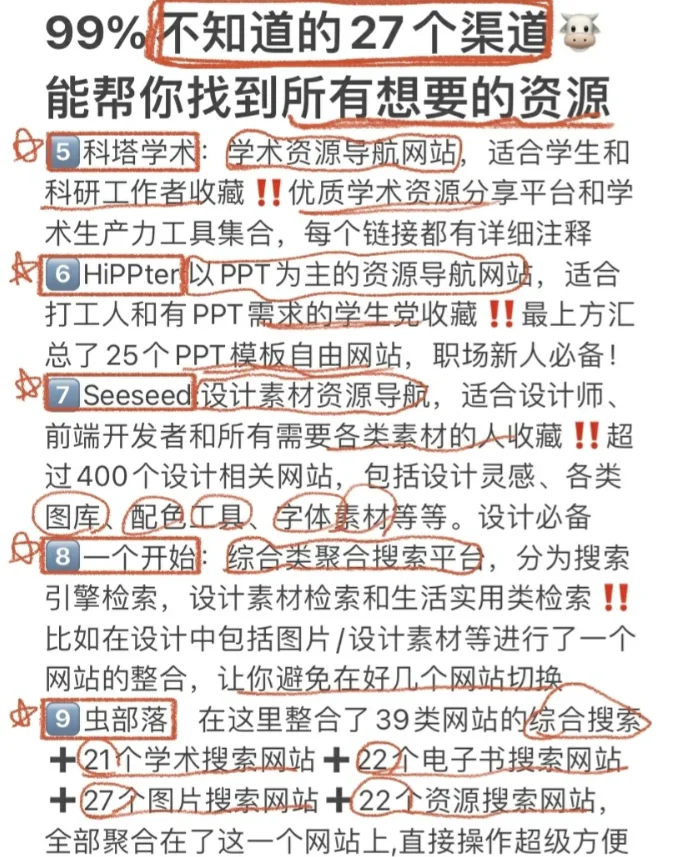 帮你找到所有想要资源的27个渠道