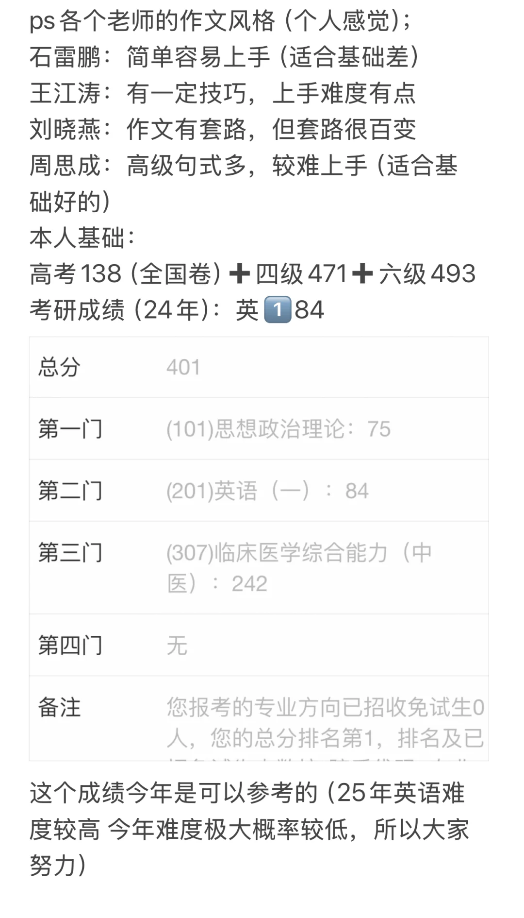 26考研的618书单来啦