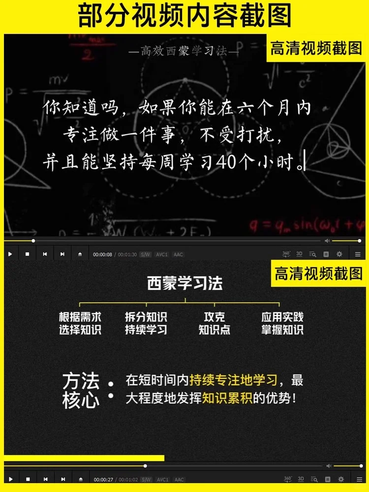 西蒙学习法 视频音频PDF电子书教程高效