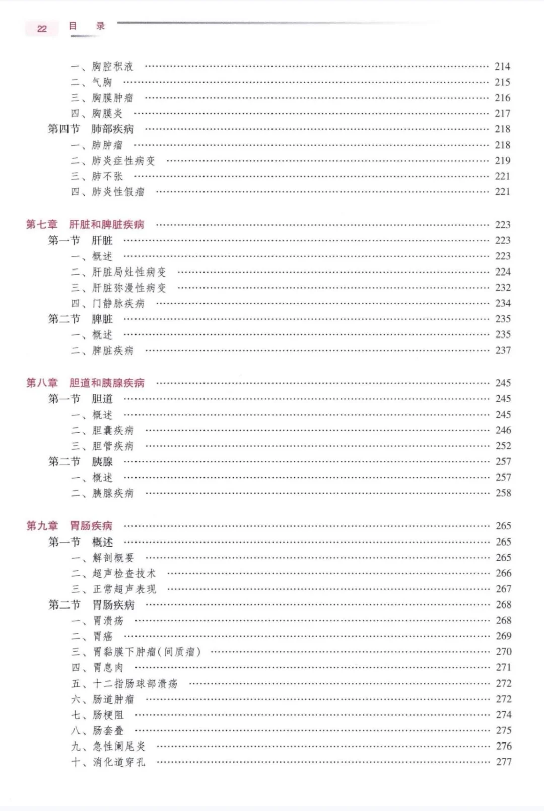超声医学与技术-电子书-PDF