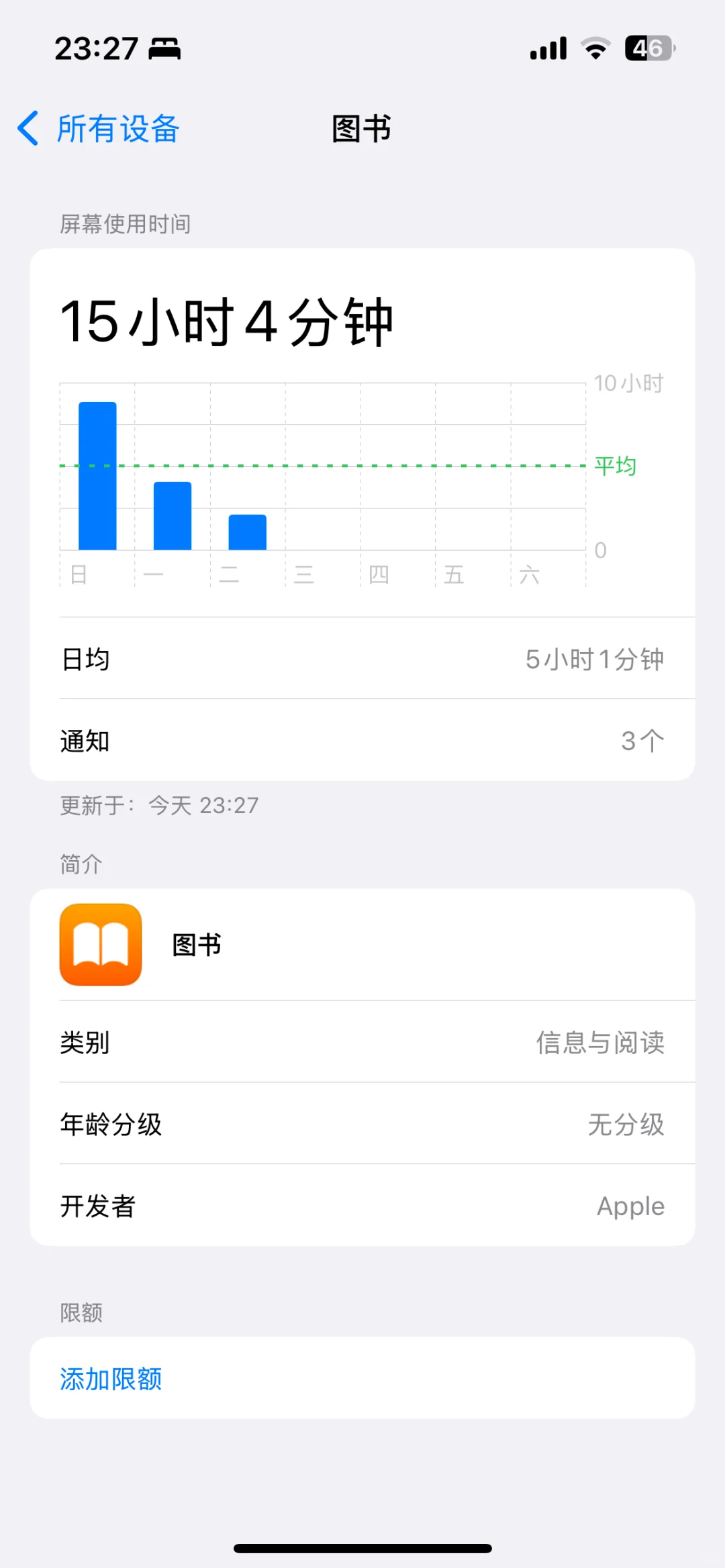 2025年了Kindle还值得买吗
