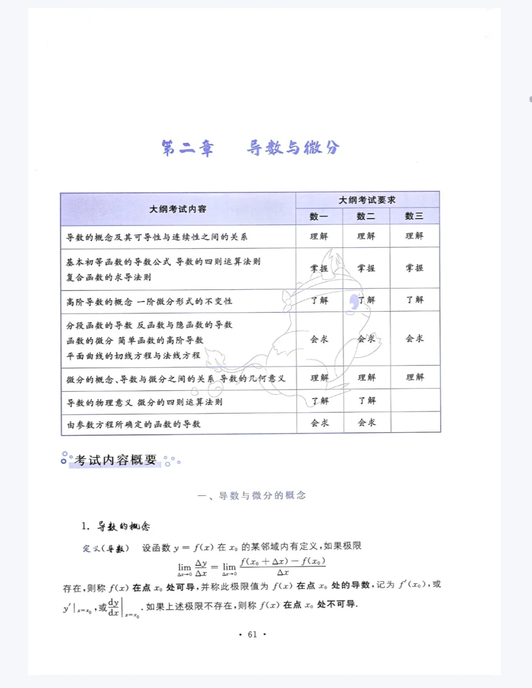 谁还没有26考研武忠祥基础高数哇！