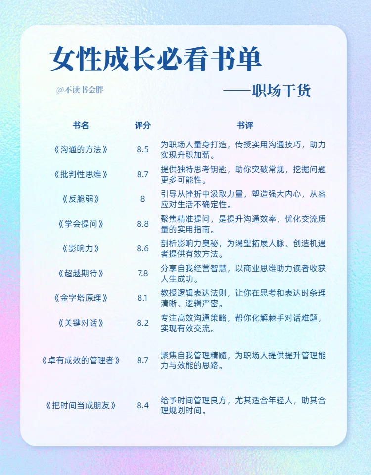 📚60 本女性成长书单｜狠狠提升自我