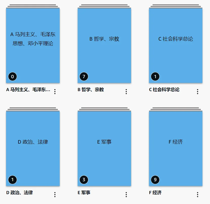 kindle书📖太多，不知道怎么分类