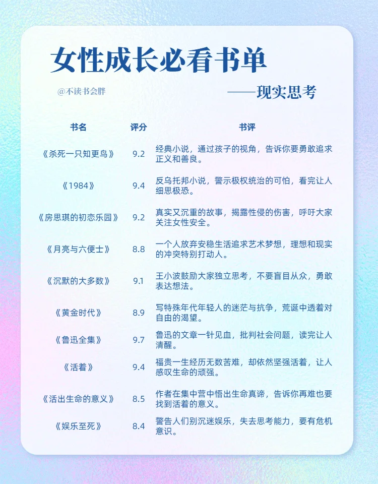 📚60 本女性成长书单｜狠狠提升自我