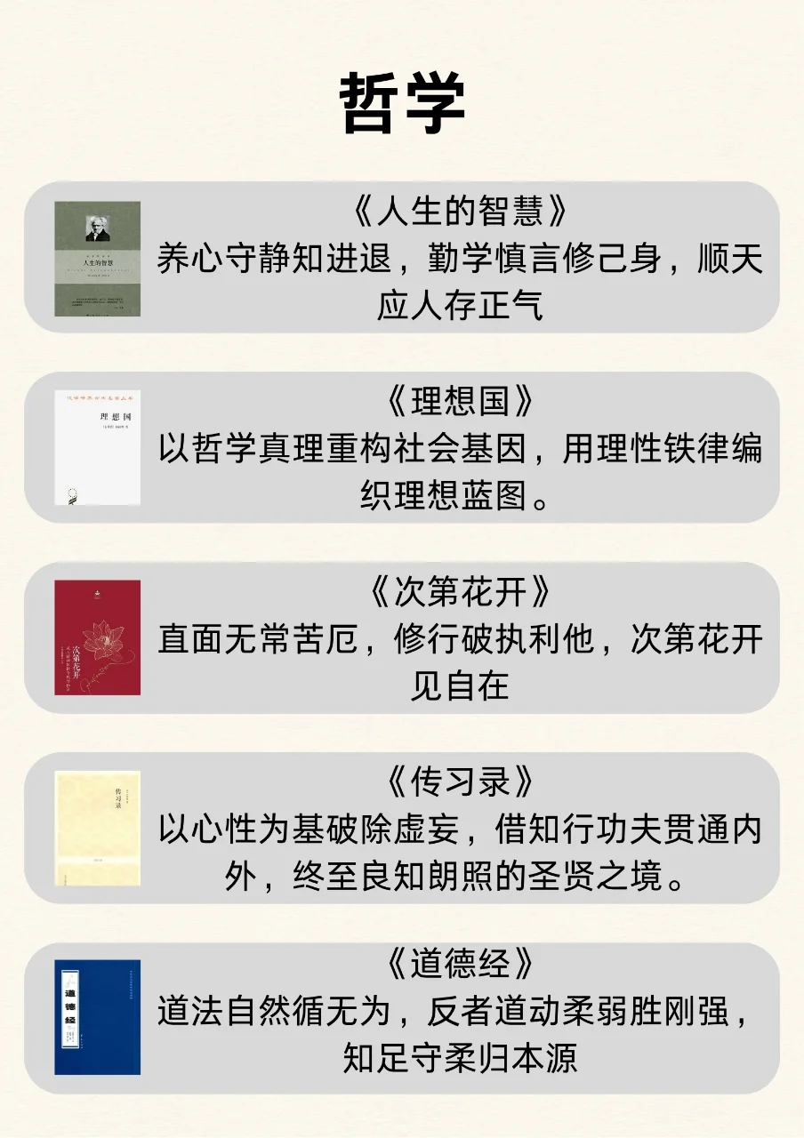 干货书单📚｜带我们看透世界本质的30本书