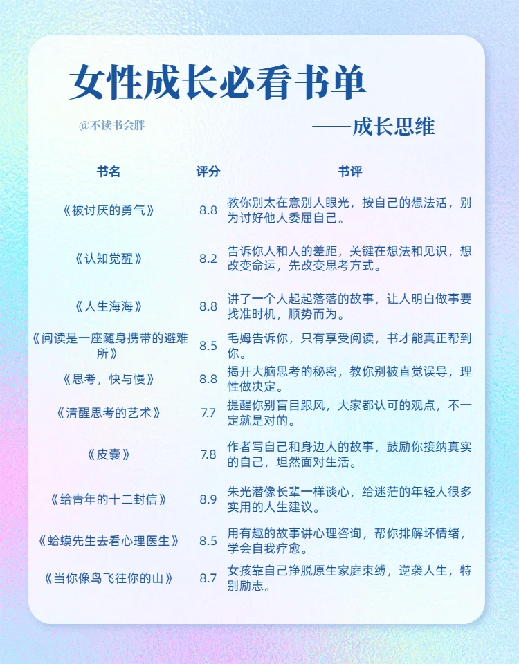 📚60 本女性成长书单｜狠狠提升自我
