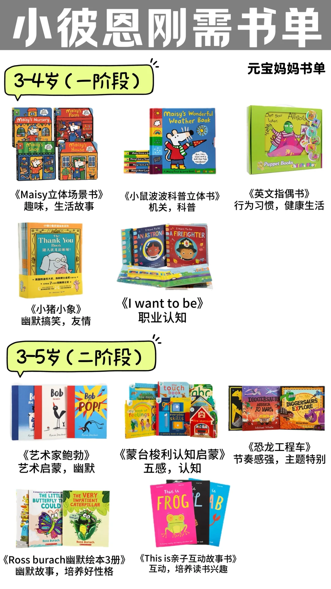 【小彼恩盘点】英语启蒙0-6岁刚需书单📖
