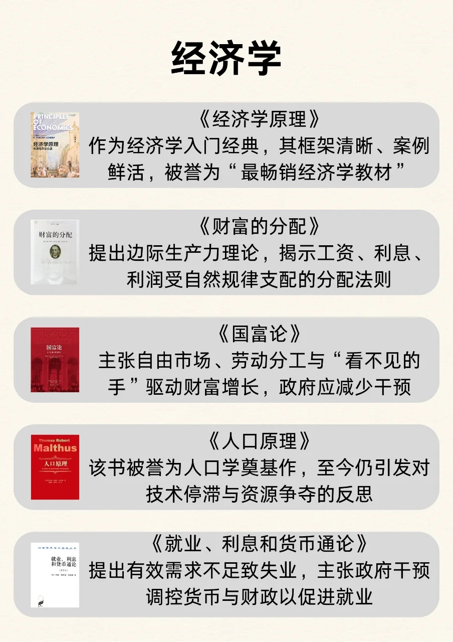 干货书单📚｜带我们看透世界本质的30本书
