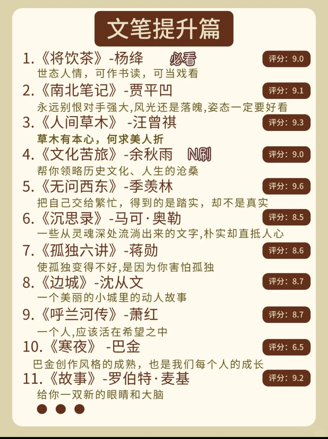 多维书单📖 （需要电子书的宝子D）