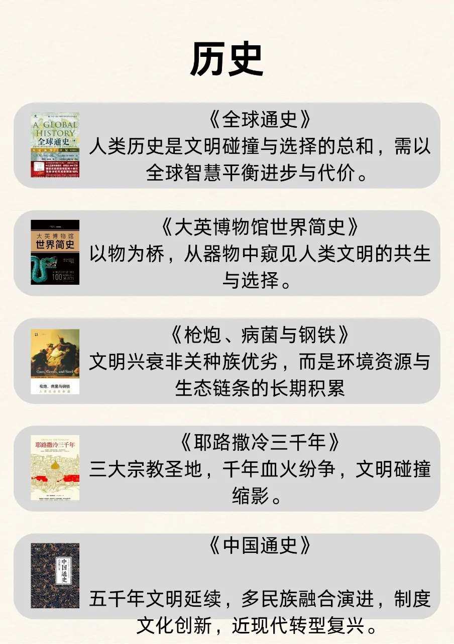 干货书单📚｜带我们看透世界本质的30本书